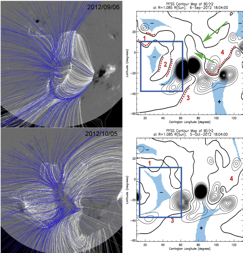 Large-scale Magnetic Funnels in the Solar Corona 