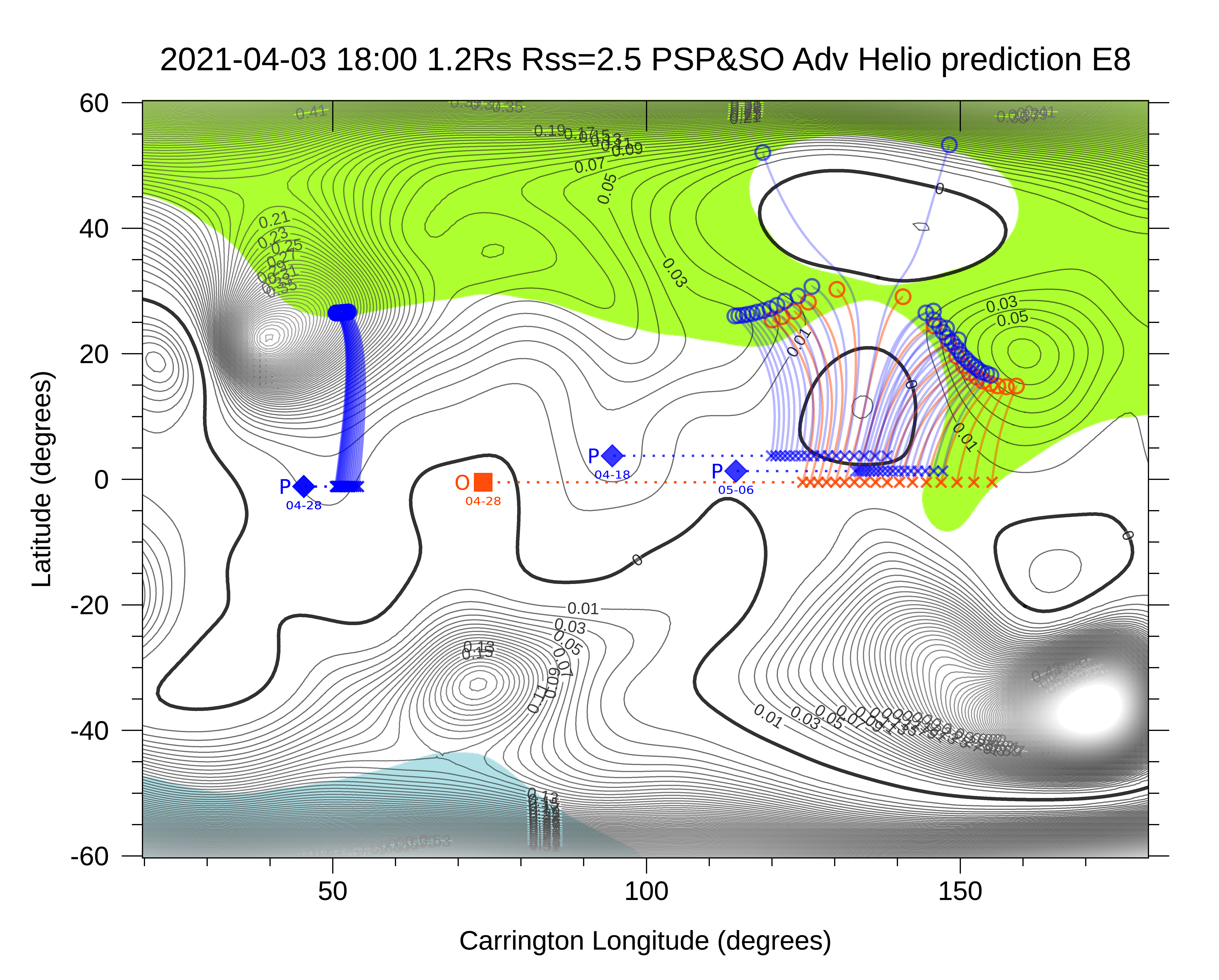 April 3, 2021 prediction for E8